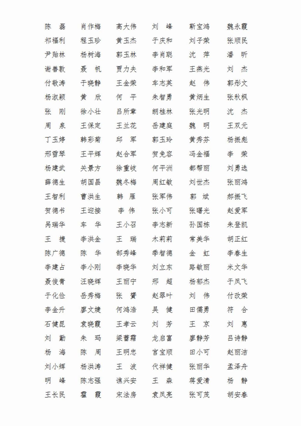 祝贺我司总经理饶舜成功当选