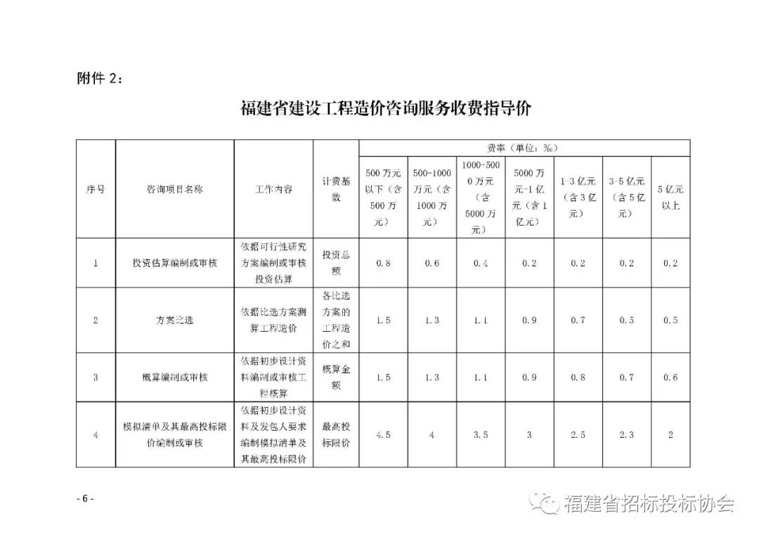 如某条暂不可用