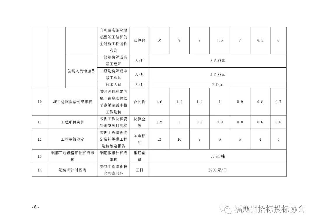 继续浏览时优先选择同栏目或相近主题