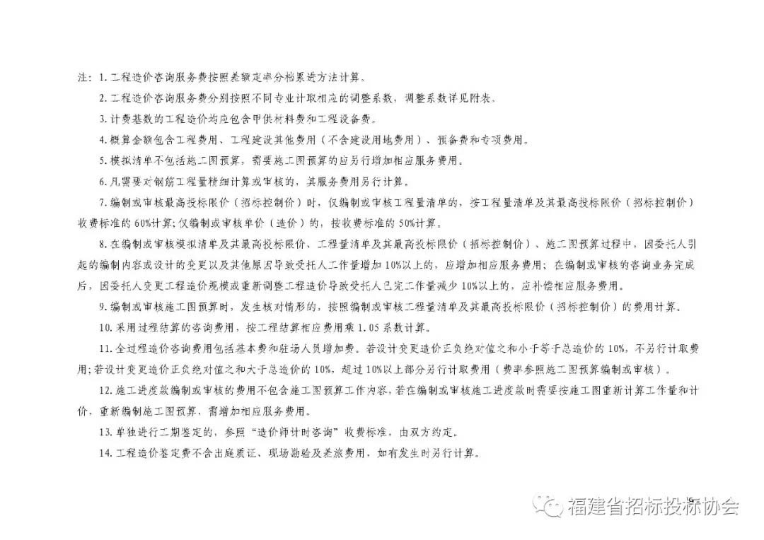 避免被站外镜像带偏