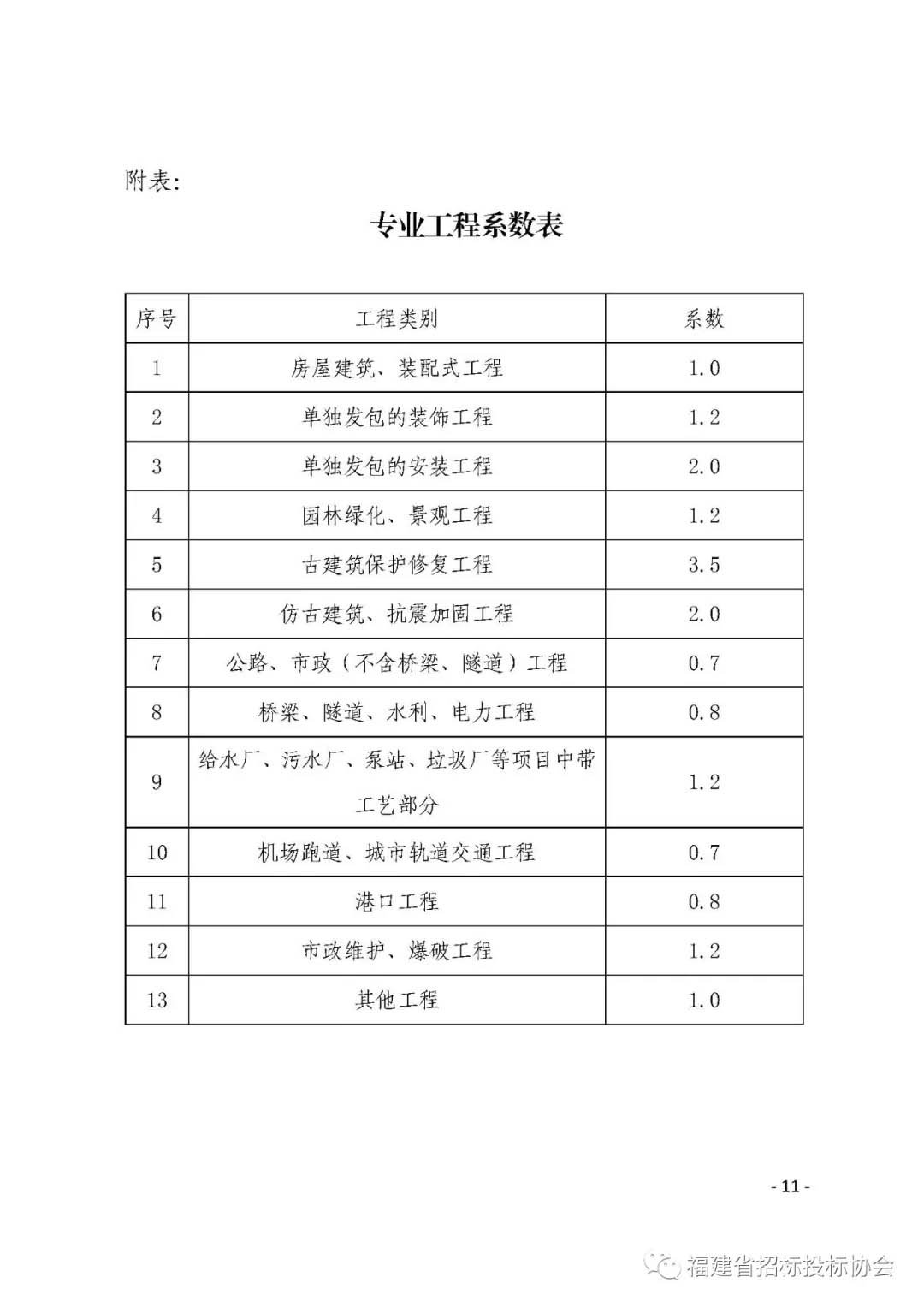 伟德(bevictor)注册入口